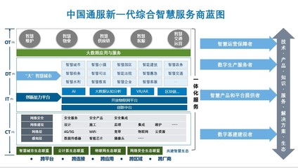 通服資本戰(zhàn)略投資隨銳科技集團(tuán),攜手共建智能世界生態(tài)
