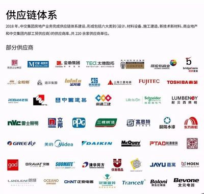 中交房地產(chǎn)集團(tuán)深化“精益”邏輯，建設(shè)集團(tuán)發(fā)展新格局